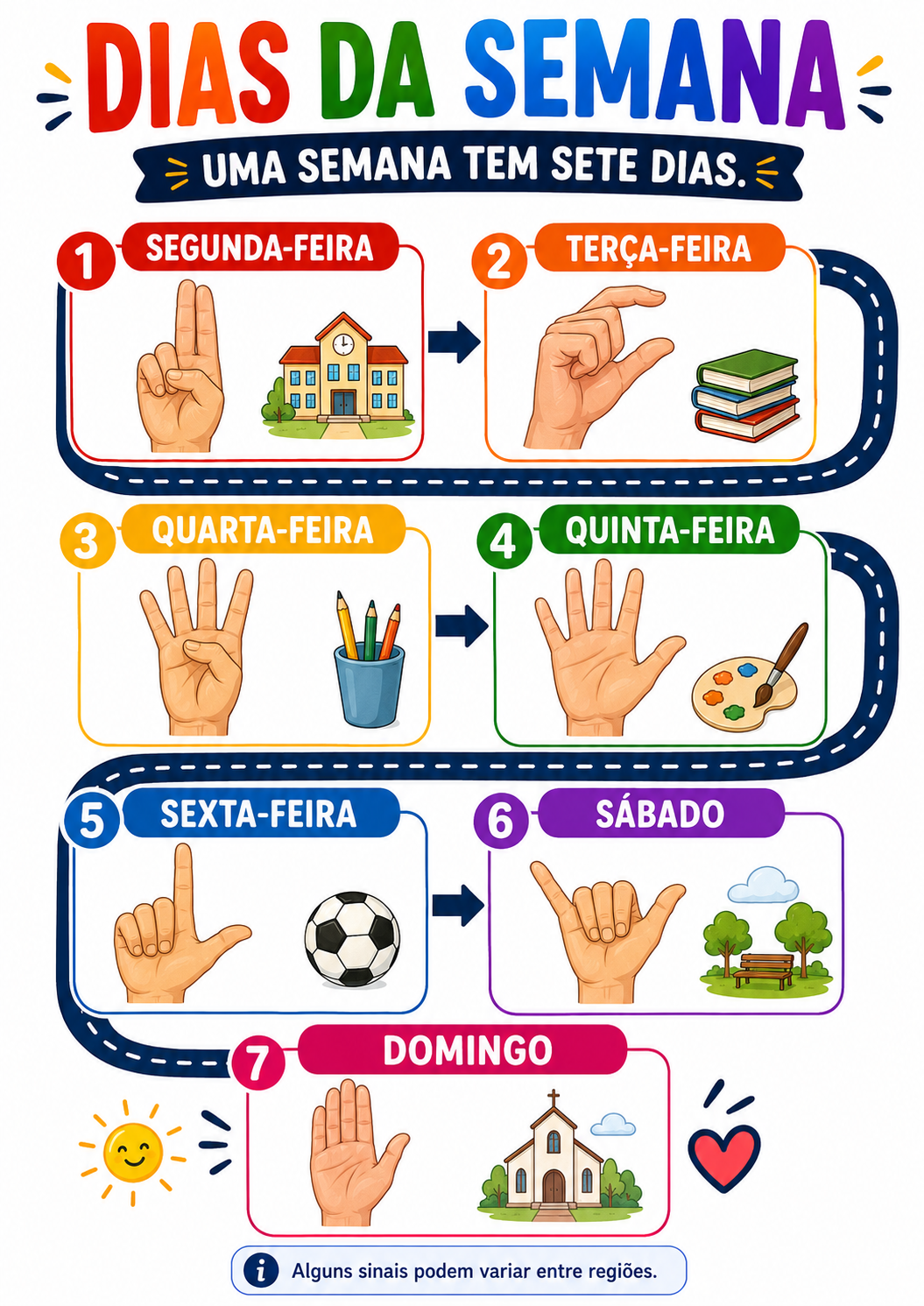 Dias da semana