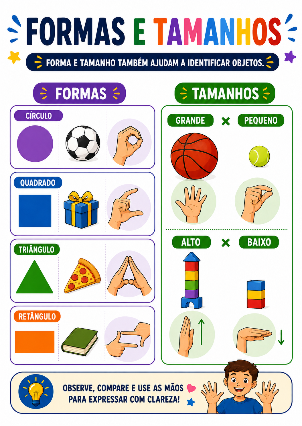Formas e tamanhos