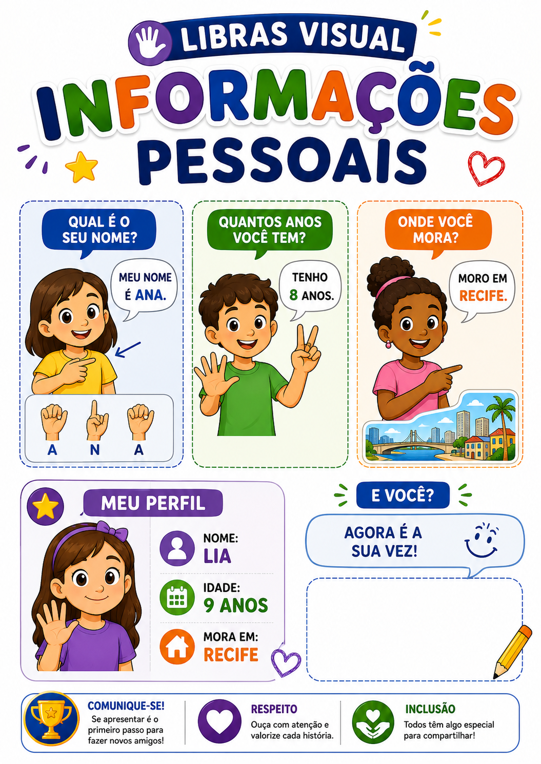 Informações pessoais